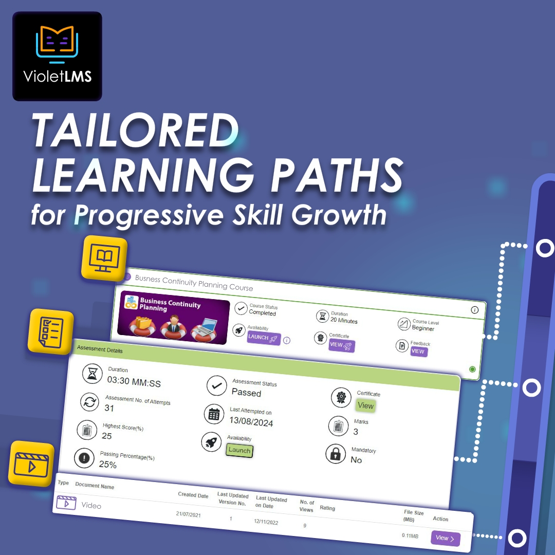 Tailored Learning Pathways