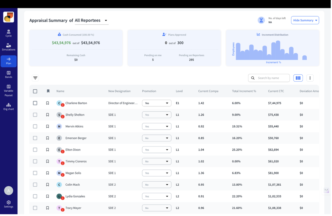 Marketplace App – Keka