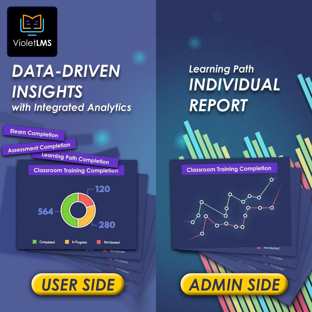 Progress Metrics